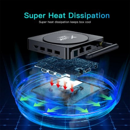 Android Set Top Box 11.0 RK3566 Quad-Core 64bit 8K Video Codec 2.1000M Ethernet 4G/5G WIFI BT 5.0 Iptv Box