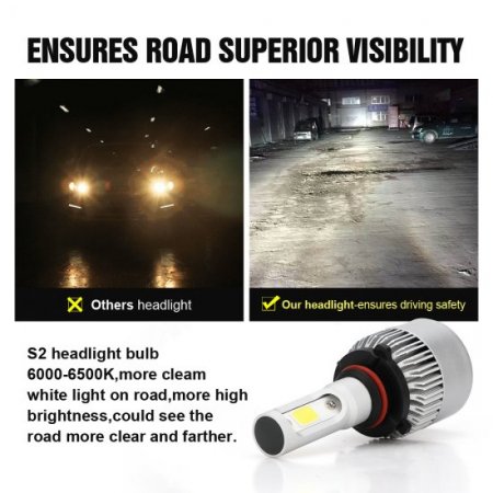 9006 LED Headlight Bulbs, 6500K 8000 Lumens Extremely Super Bright HB4 COB LED Chips Conversion Kit,Xenon White