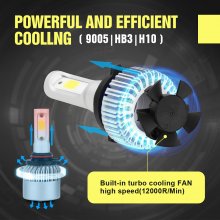 9005 LED Headlight Bulbs, 6500K 8000 Lumens Extremely Super Bright HB3 COB LED Chips Conversion Kit,Xenon White