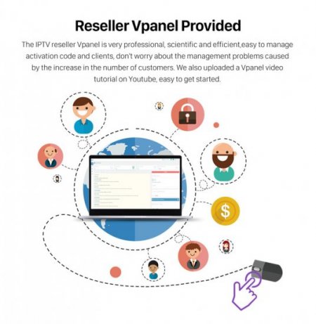 6 Months Cobra IPTV Subscription Stable Server 4K FULL HD Live Sport for Siptv IPTV M3u IPTV Smarters Pro