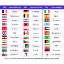 IPTV Smarters Pro Abonnement 12 mois 4K IPTV Premium Live Sport Movies Series Hot XXX