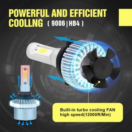 9006 LED Headlight Bulbs, 6500K 8000 Lumens Extremely Super Bright HB4 COB LED Chips Conversion Kit,Xenon White