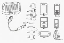 1200mAh Solar Charger Portable USB Solar Power Charger For iPhone4S MP3/MP4 PDA 2 Colors