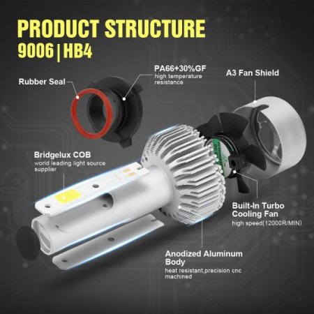 9006 LED Headlight Bulbs, 6500K 8000 Lumens Extremely Super Bright HB4 COB LED Chips Conversion Kit,Xenon White