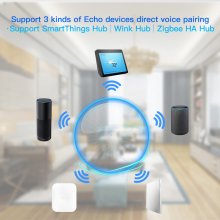Zigbee Smart socket,Mini Smart Plug,Works with Alexa & Google Assistant,Remote and voice control,Hub Required,4-pack