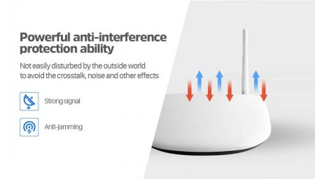 LeadCool Q1304 Android TV Box S905W Quad Core 1GB/8GB 2GB/16GB 1080P 4K H.265 Dual Wifi Supported