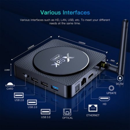 Android Set Top Box 11.0 RK3566 Quad-Core 64bit 8K Video Codec 2.1000M Ethernet 4G/5G WIFI BT 5.0 Iptv Box