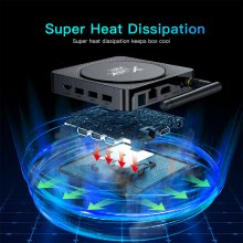 Android Set Top Box 11.0 RK3566 Quad-Core 64bit 8K Video Codec 2.1000M Ethernet 4G/5G WIFI BT 5.0 Iptv Box