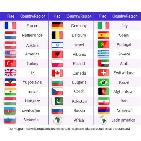 IPTV Smarters Pro Abonnement 12 mois 4K IPTV Premium Live Sport Movies Series Hot XXX