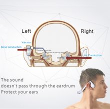 DIGICare DO Bone Conduction Headphone Wireless Bluetooth with NFC Call Function White