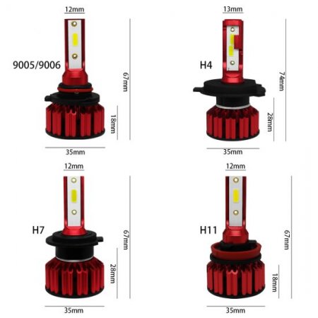 H11(H8/H9) 10000LM LED Headlight Bulbs Conversion Kit.Low Beam Headlamp, Fog Driving Light, HID or Halogen HeadLight Replacement,6000K Xenon White.1 Pair- 2 Year Warranty