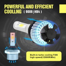 9006 LED Headlight Bulbs, 6500K 8000 Lumens Extremely Super Bright HB4 COB LED Chips Conversion Kit,Xenon White