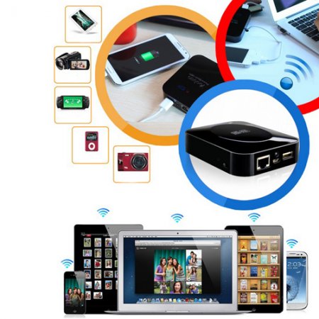 Yoobao YB-638 Mytour 7800mAh WiFi Router + Power Bank Black