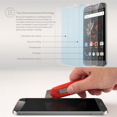 Original Tempered Glass Screen Protector Shatterproof Flim for UMI IRON Smartphone