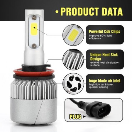 H11 LED Headlight Bulbs, 6500K 8000 Lumens Extremely Super Bright H8 H9 COB LED Chips Conversion Kit,Xenon White