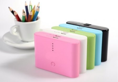 External Battery Charger 20000mAh for iPad/iPhone/Android Phone/Camera/PSP