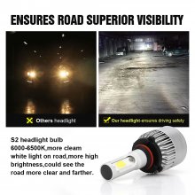 9005 LED Headlight Bulbs, 6500K 8000 Lumens Extremely Super Bright HB3 COB LED Chips Conversion Kit,Xenon White
