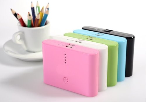 External Battery Charger 20000mAh for iPad/iPhone/Android Phone/Camera/PSP